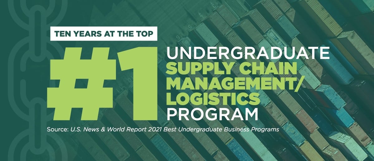 A promotional graphic showcasing the Broad College's undergraduate supply chain programs achieving ten years as the No. 1 program according to U.S. News & World Report.