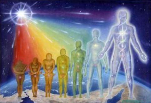Reincarnation Many Lives