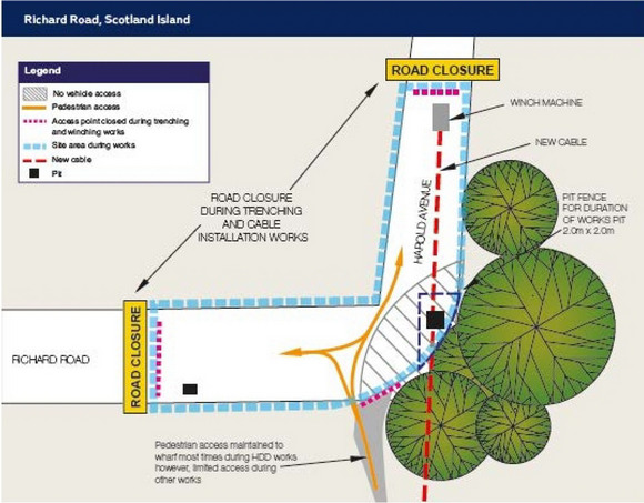 road closure